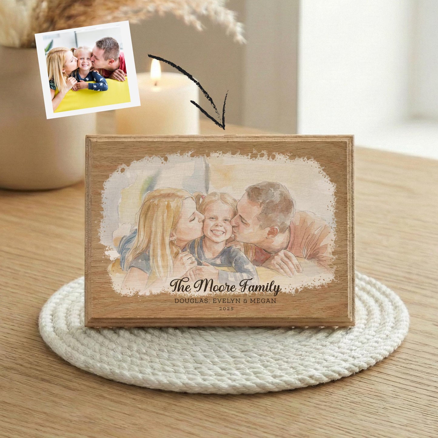 Custom Watercolor Effect Portrait from Family Photo, Mom Dad Children Picture Wood Frame